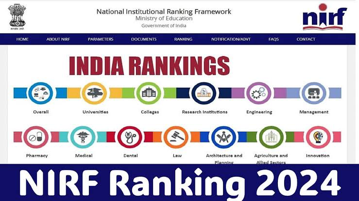 NIRF Rankings 2024: A Comprehensive Analysis of India’s Top Educational Institutions