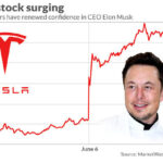 Elon musk stocks to buy